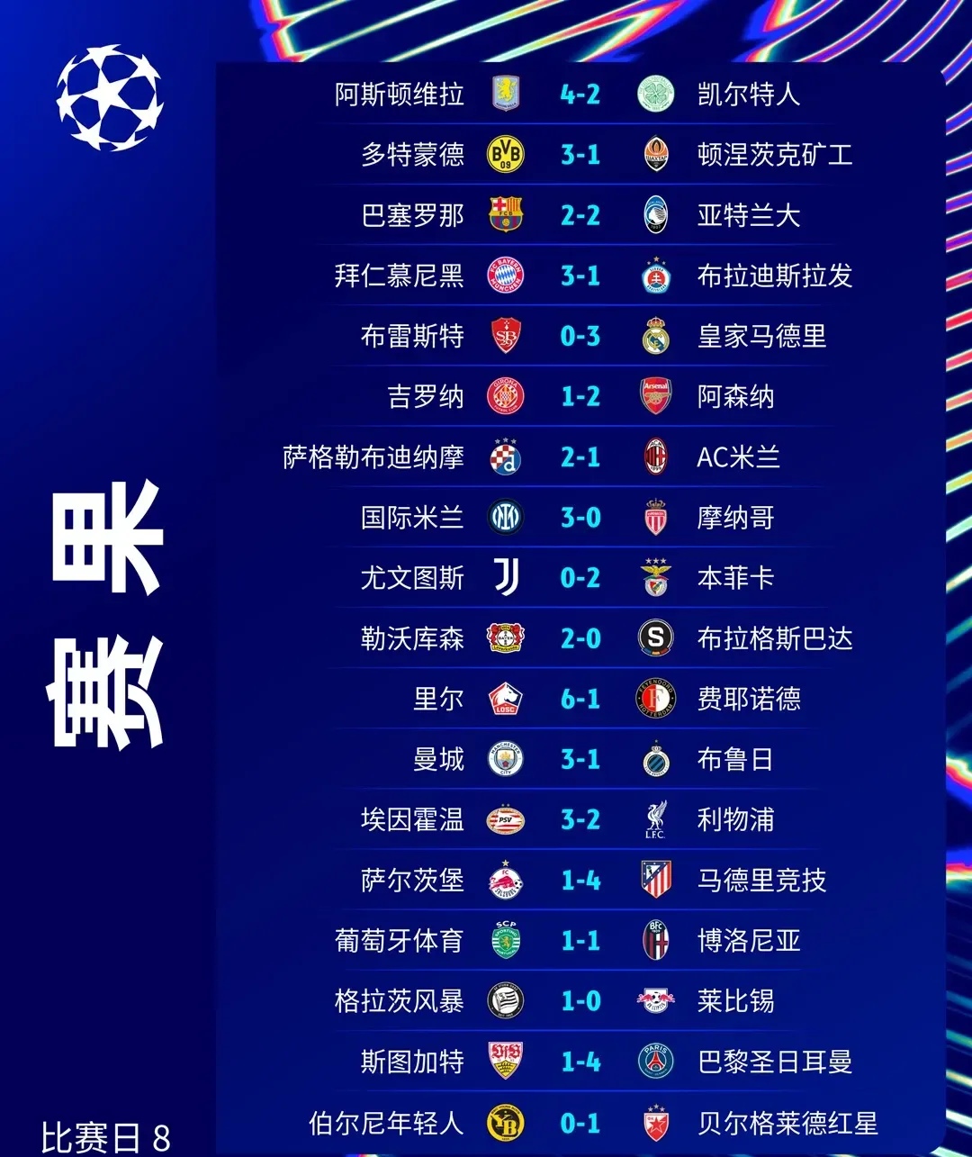 欧洲体育发展中心评选亚洲最佳球员的简单介绍